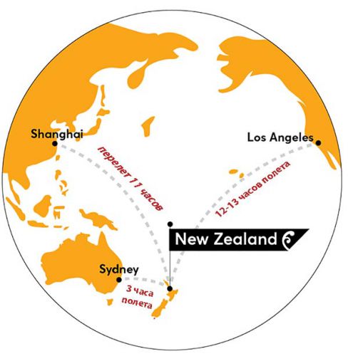 Новая Зеландия