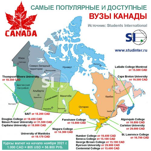 вузы Канады