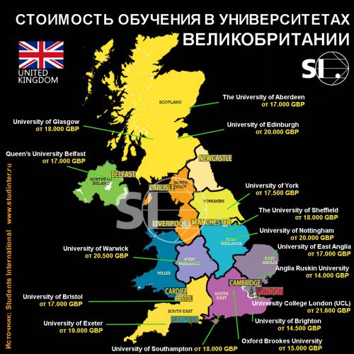 ВУЗЫ ВЕЛИКОБРИТАНИИ, ЦЕНЫ