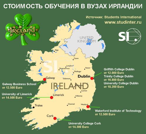 Вузы Ирландии, цены